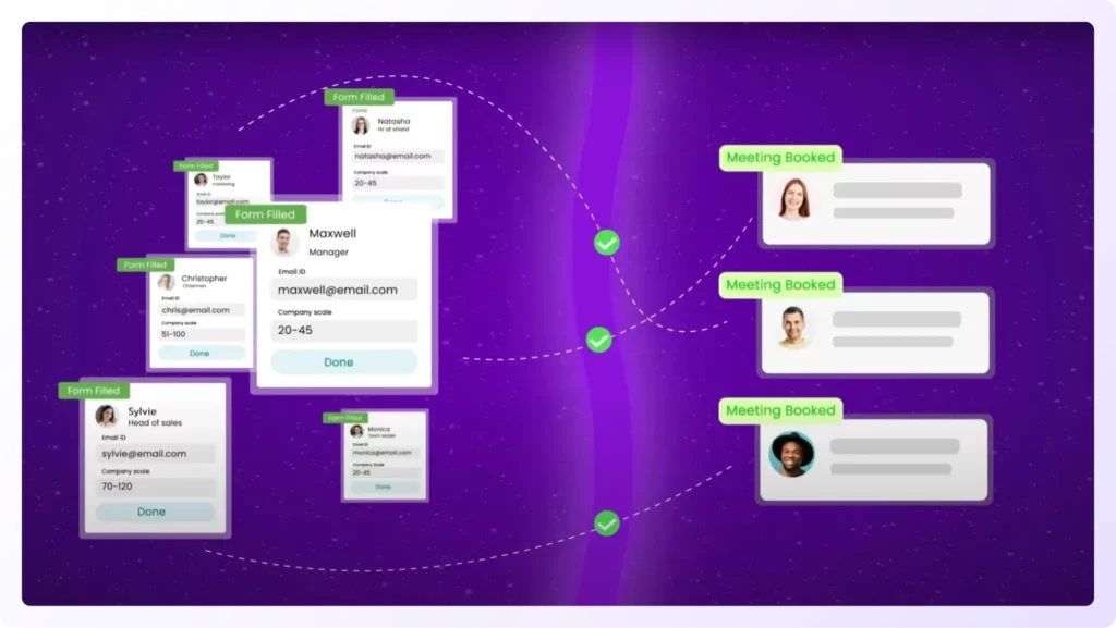 Routing leads to the right sales reps in appointment scheduling process - ScheduleIQ