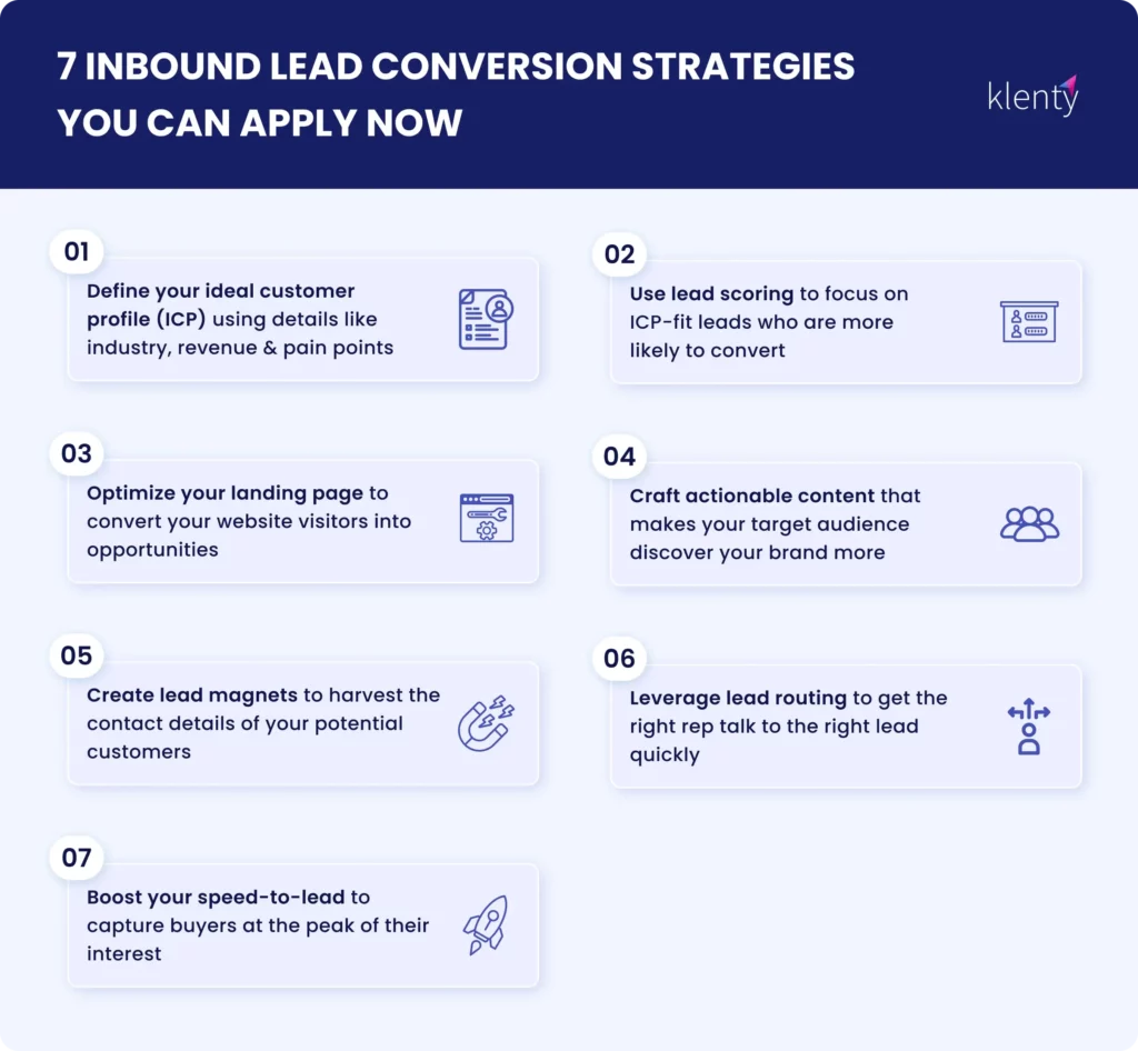 7 inbound lead conversion strategies